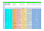do b2b lead generation with GEO targeted verified email
